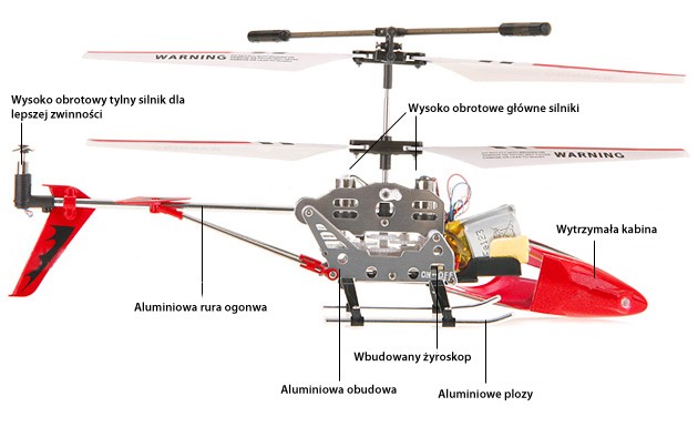 Helikopter Syma S107